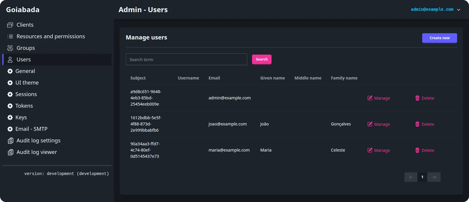 The admin console’s list of users